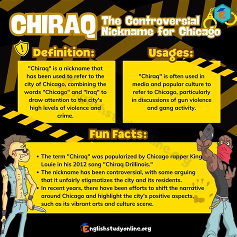 chiraq meaning